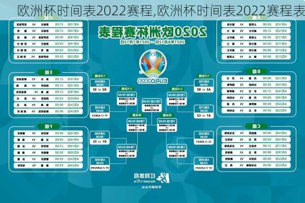 欧洲杯时间表2022赛程,欧洲杯时间表2022赛程表