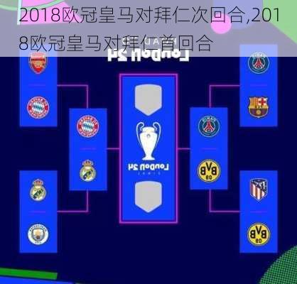 2018欧冠皇马对拜仁次回合,2018欧冠皇马对拜仁首回合