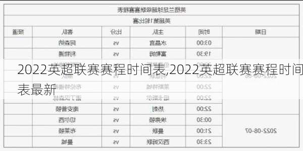 2022英超联赛赛程时间表,2022英超联赛赛程时间表最新