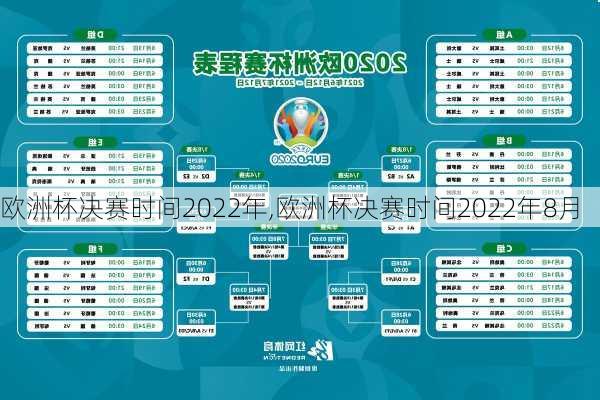 欧洲杯决赛时间2022年,欧洲杯决赛时间2022年8月