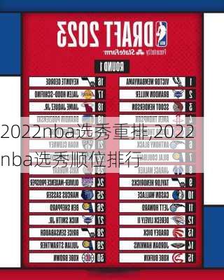 2022nba选秀重排,2022nba选秀顺位排行