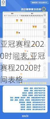 亚冠赛程2020时间表,亚冠赛程2020时间表格