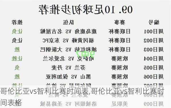 哥伦比亚vs智利比赛时间表,哥伦比亚vs智利比赛时间表格