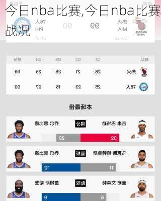 今日nba比赛,今日nba比赛战况