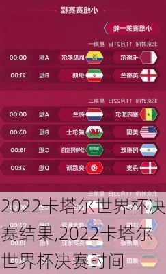 2022卡塔尔世界杯决赛结果,2022卡塔尔世界杯决赛时间