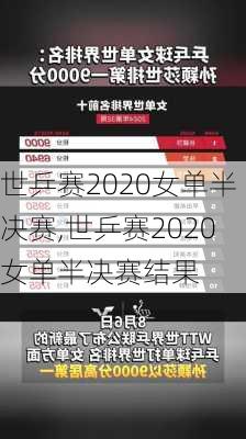 世乒赛2020女单半决赛,世乒赛2020女单半决赛结果