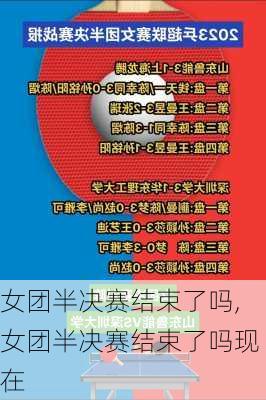 女团半决赛结束了吗,女团半决赛结束了吗现在