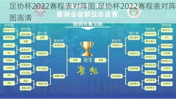 足协杯2022赛程表对阵图,足协杯2022赛程表对阵图高清