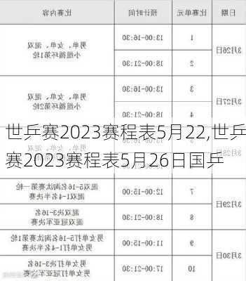 世乒赛2023赛程表5月22,世乒赛2023赛程表5月26日国乒