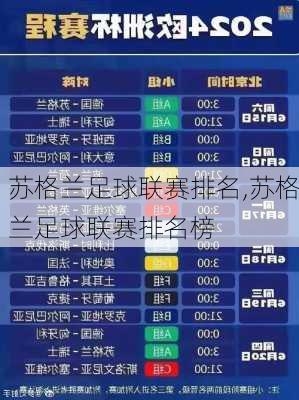 苏格兰足球联赛排名,苏格兰足球联赛排名榜