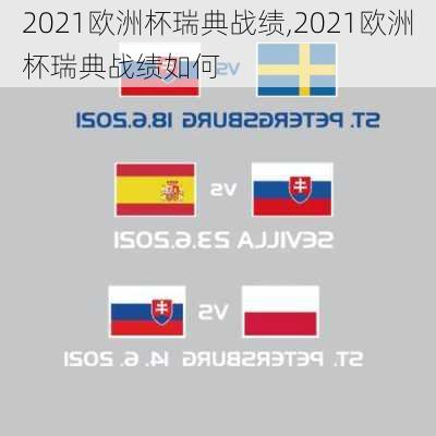 2021欧洲杯瑞典战绩,2021欧洲杯瑞典战绩如何