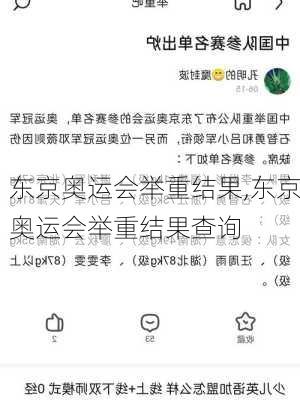 东京奥运会举重结果,东京奥运会举重结果查询