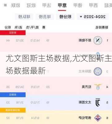 尤文图斯主场数据,尤文图斯主场数据最新