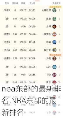 nba东部的最新排名,NBA东部的最新排名