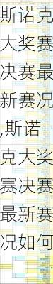 斯诺克大奖赛决赛最新赛况,斯诺克大奖赛决赛最新赛况如何