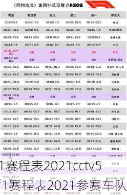 f1赛程表2021cctv5,f1赛程表2021参赛车队