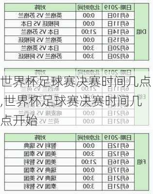 世界杯足球赛决赛时间几点,世界杯足球赛决赛时间几点开始