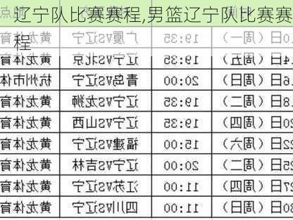 辽宁队比赛赛程,男篮辽宁队比赛赛程