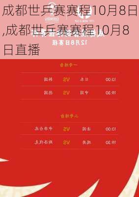 成都世乒赛赛程10月8日,成都世乒赛赛程10月8日直播