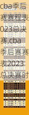 cba季后赛赛程表2023总决赛,cba季后赛赛程表2023总决赛时间