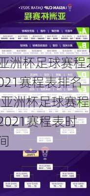 亚洲杯足球赛程2021赛程表排名,亚洲杯足球赛程2021赛程表时间