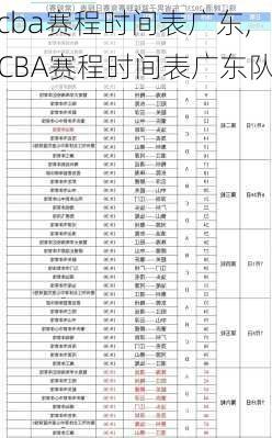 cba赛程时间表广东,CBA赛程时间表广东队