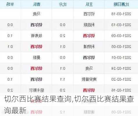 切尔西比赛结果查询,切尔西比赛结果查询最新