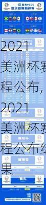 2021美洲杯赛程公布,2021美洲杯赛程公布结果