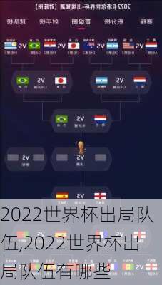 2022世界杯出局队伍,2022世界杯出局队伍有哪些