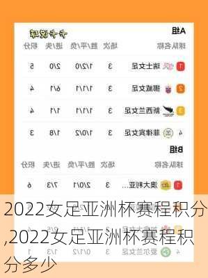 2022女足亚洲杯赛程积分,2022女足亚洲杯赛程积分多少