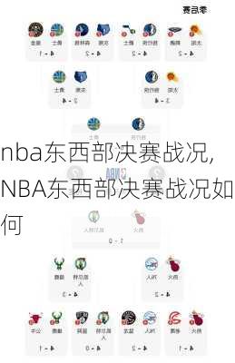 nba东西部决赛战况,NBA东西部决赛战况如何