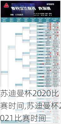 苏迪曼杯2020比赛时间,苏迪曼杯2021比赛时间