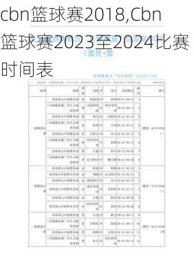 cbn篮球赛2018,Cbn篮球赛2023至2024比赛时间表