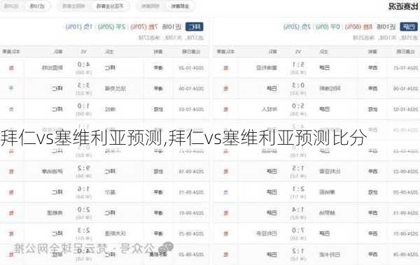 拜仁vs塞维利亚预测,拜仁vs塞维利亚预测比分