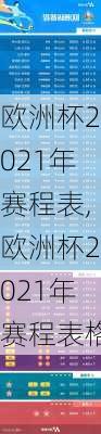 欧洲杯2021年赛程表,欧洲杯2021年赛程表格