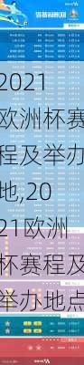 2021欧洲杯赛程及举办地,2021欧洲杯赛程及举办地点