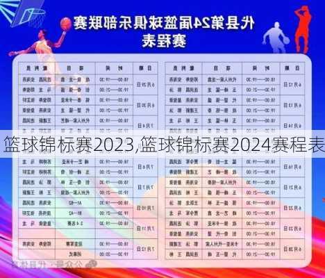 篮球锦标赛2023,篮球锦标赛2024赛程表