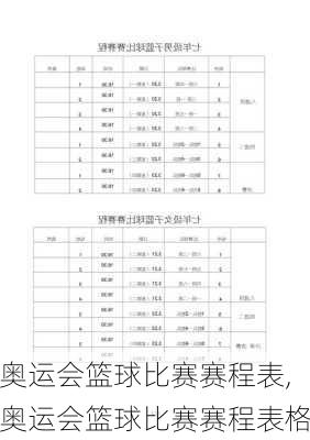 奥运会篮球比赛赛程表,奥运会篮球比赛赛程表格