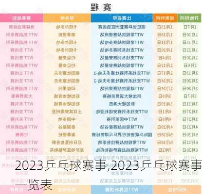 2023乒乓球赛事,2023乒乓球赛事一览表