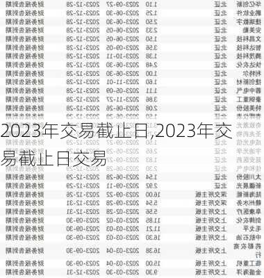 2023年交易截止日,2023年交易截止日交易