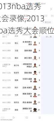 2013nba选秀大会录像,2013nba选秀大会顺位