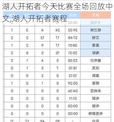 湖人开拓者今天比赛全场回放中文,湖人开拓者赛程