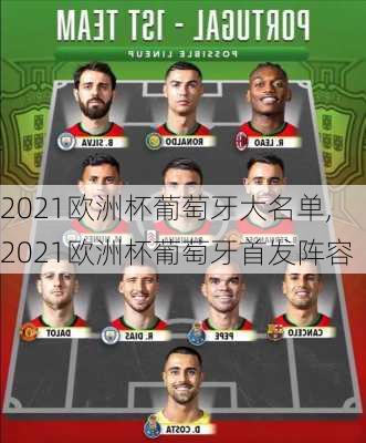 2021欧洲杯葡萄牙大名单,2021欧洲杯葡萄牙首发阵容