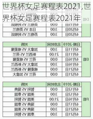 世界杯女足赛程表2021,世界杯女足赛程表2021年