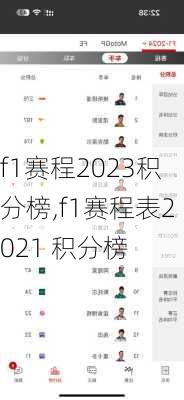 f1赛程2023积分榜,f1赛程表2021 积分榜