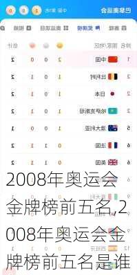 2008年奥运会金牌榜前五名,2008年奥运会金牌榜前五名是谁