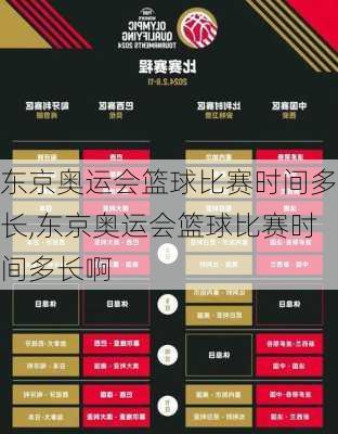 东京奥运会篮球比赛时间多长,东京奥运会篮球比赛时间多长啊