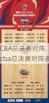 CBA总决赛对阵,cba总决赛对阵表