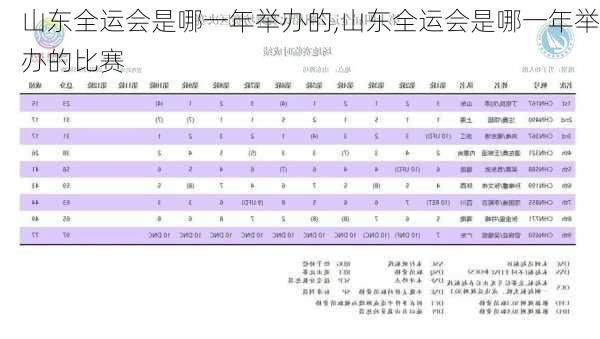 山东全运会是哪一年举办的,山东全运会是哪一年举办的比赛