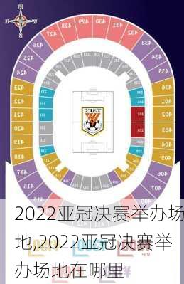 2022亚冠决赛举办场地,2022亚冠决赛举办场地在哪里